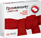 Препарат Граммидин с анестетиком